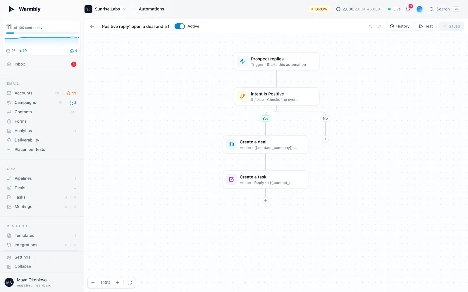 An automation in the builder: a reply trigger, an If / else on intent, then a deal and a task on the Yes branch