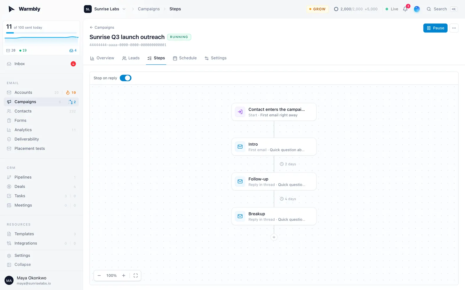 The Steps canvas: the first email, then follow-ups that reply in the same thread, each with its wait on the line
