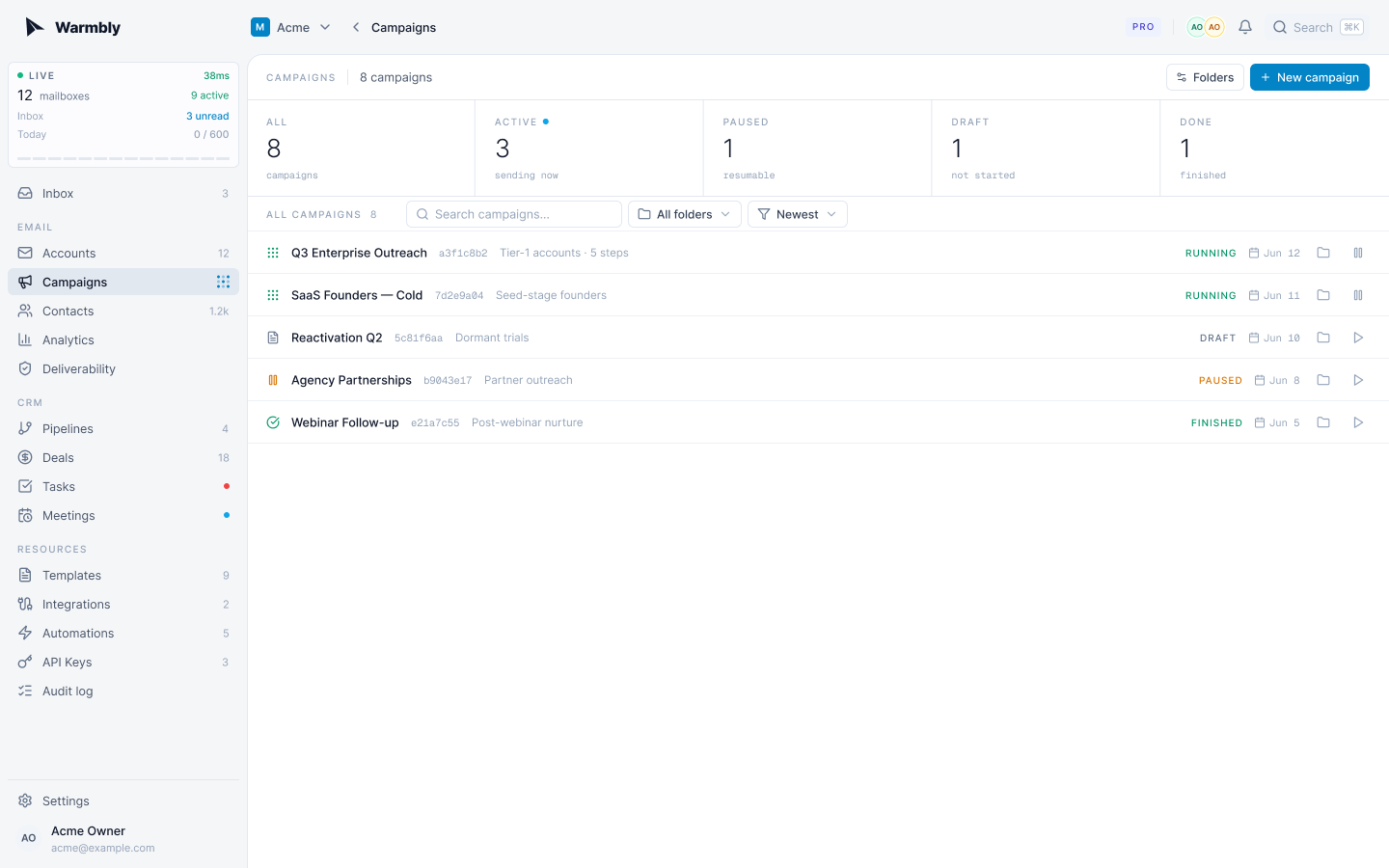 The dashboard after your first login