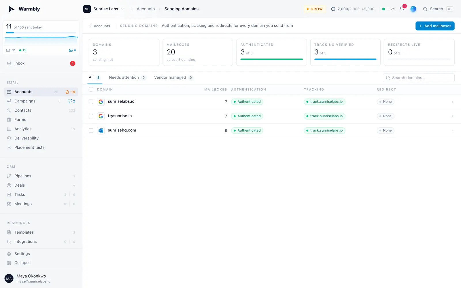 Sending domains: each domain with its mailboxes, authentication and tracking host