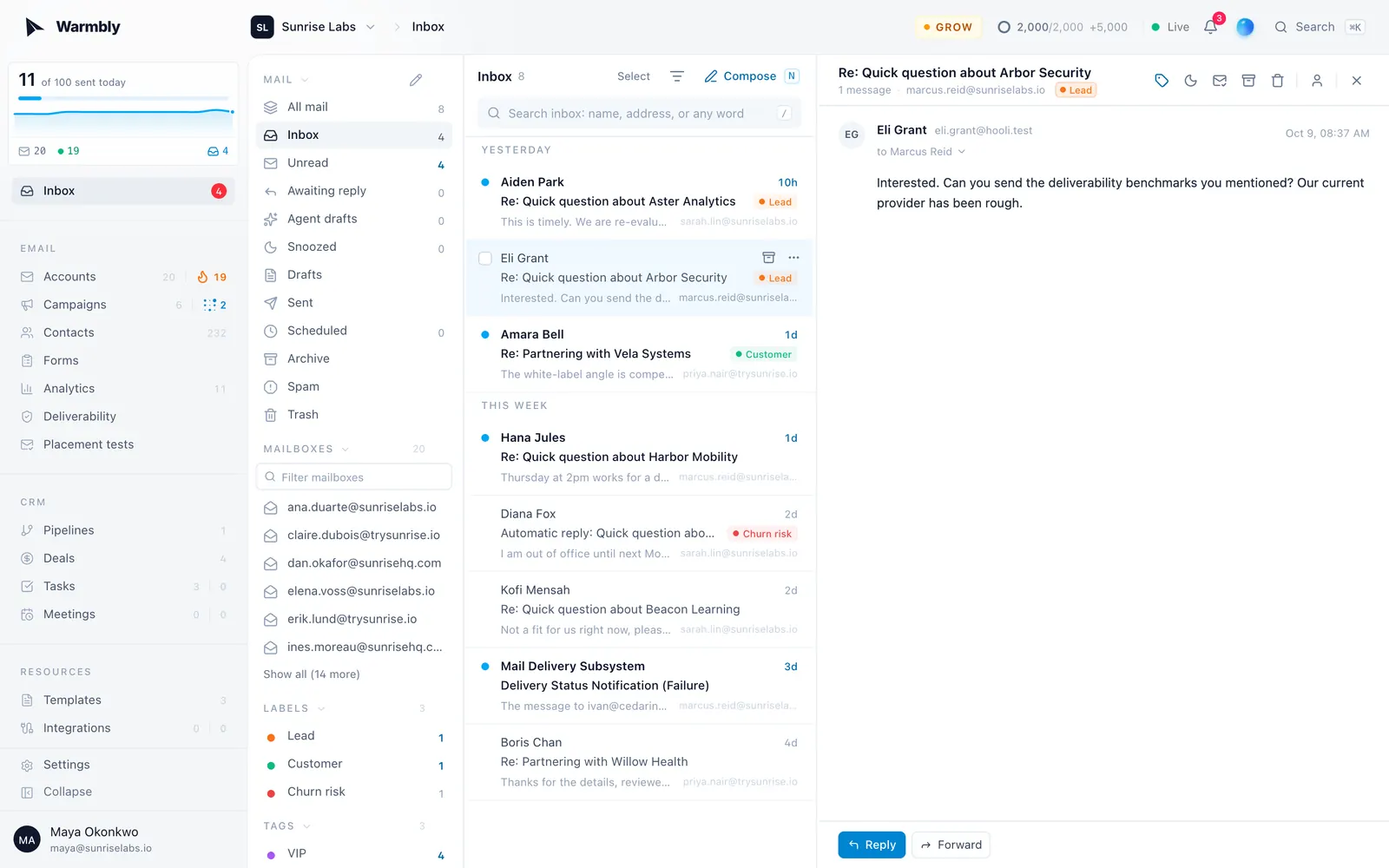The unibox: folders, mailboxes and labels on the left, the conversation list, and the open thread